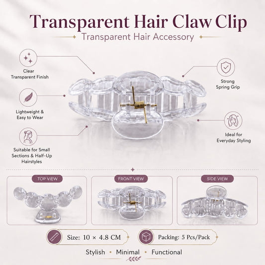 Transparent Scallop Claw Clip For Decoden & Pipe Cleaner - 1 Piece